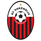 Shkendija