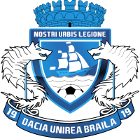 Dacia Unirea (Braila)
