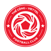 The Cong-Viettel FC (Hanoi)