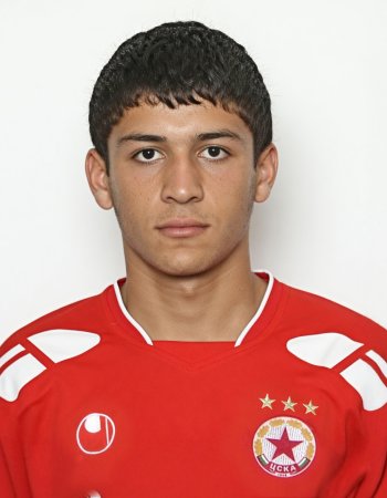 Dzhihat Kyamil