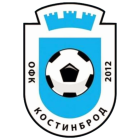 Kostinbrod 2012