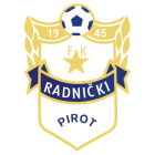 Radnicki