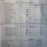 Spartak Pl-CSKA II 0:0