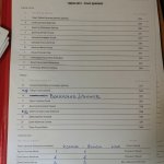 CSKA III-Slavia 1913 0:1