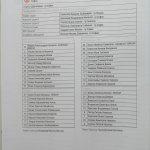 CSKA II-Montana 1921 0:0