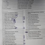 Belasitsa-CSKA II 1:1