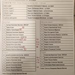 Botev Pd-CSKA II 4:2