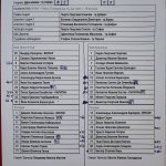 CSKA II-Belasitsa 2:0