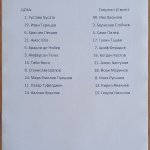 CSKA-Sportist Svo 2:0