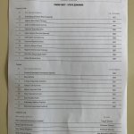 CSKA III-Oborishte 4:1