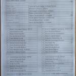 Vitosha Bist.-CSKA 0:2