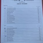 CSKA III-Bansko team 1:0