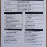 CSKA-FC 1948 1:1