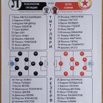 Loko Pd-CSKA 1:1