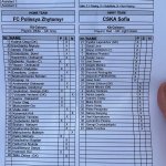 Polissya (Zhytomyr)-CSKA 4:0