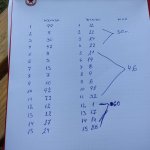 CSKA II-Sportist 2009 2:1