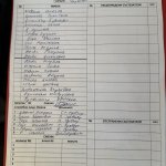 Pirin Rzl-CSKA III 3:6