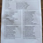 Chernomorets-CSKA II 0:1