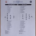 CSKA-OFI 0:2