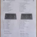 Nesebar-CSKA 0:2